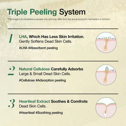 Anua Heartleaf LHA Moisture Peeling Gel